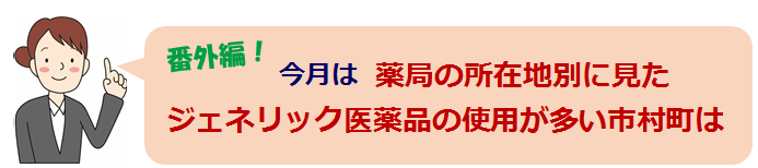 鳥取県１９の市町村の健康度ランキング