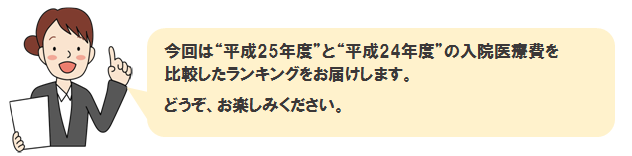 健康度ランキング