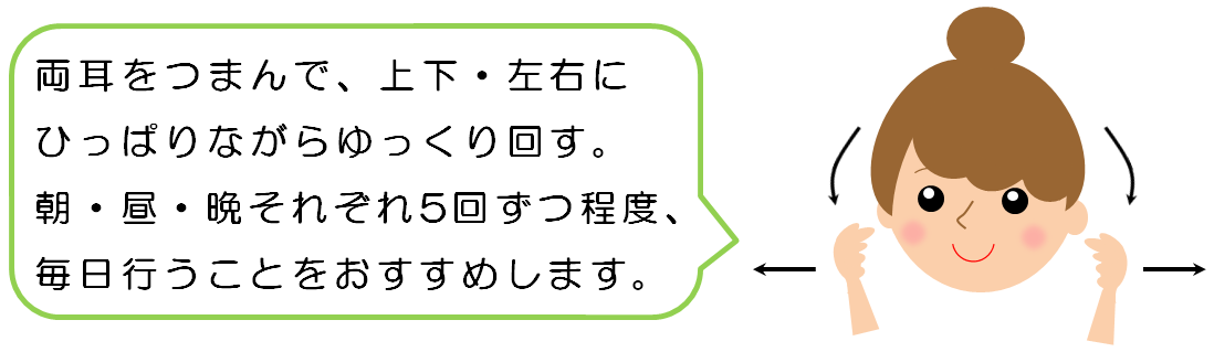 気象病 について 都道府県支部 全国健康保険協会