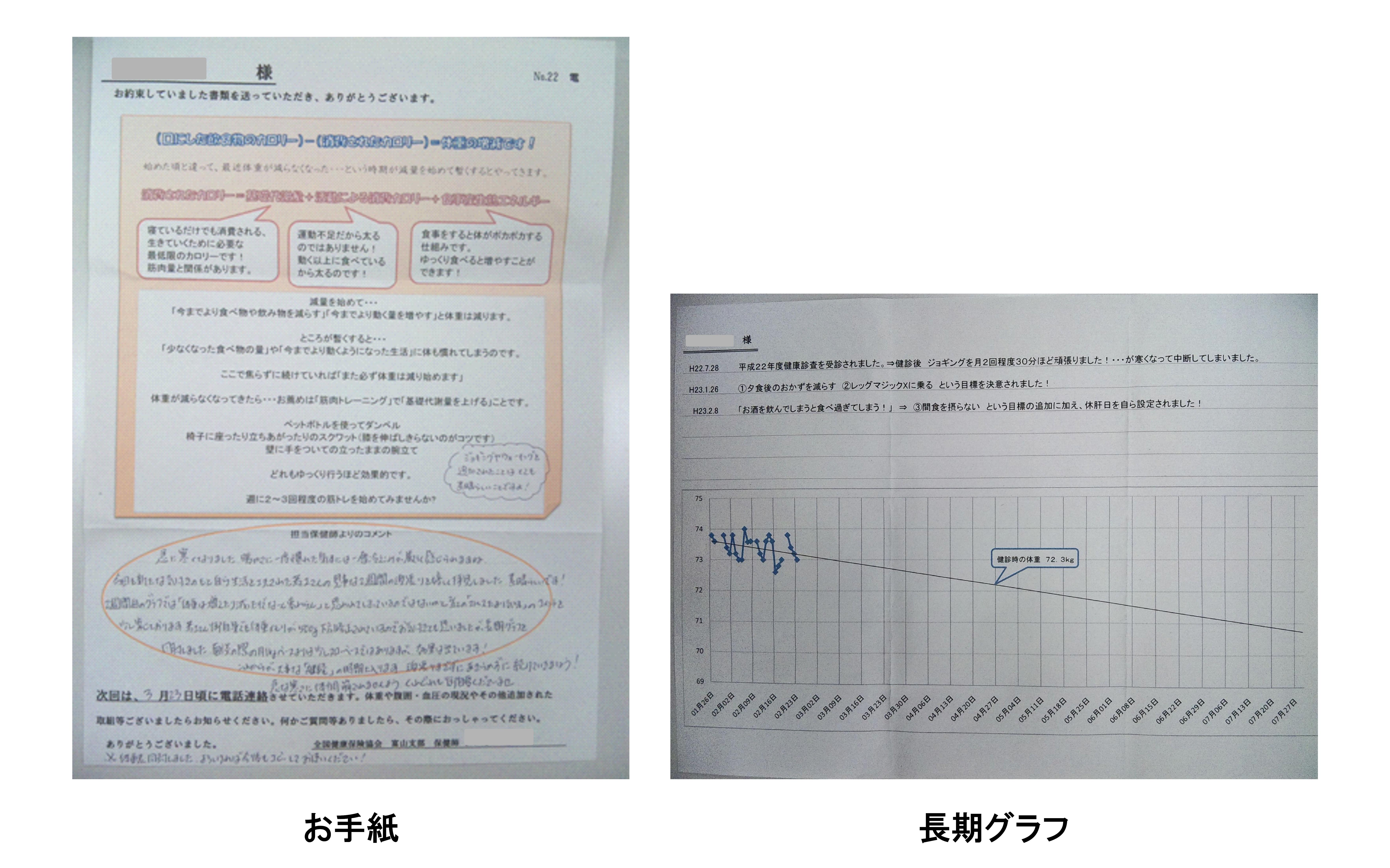 特定保健指導体験レポート No.3 都道府県支部 全国健康保険協会