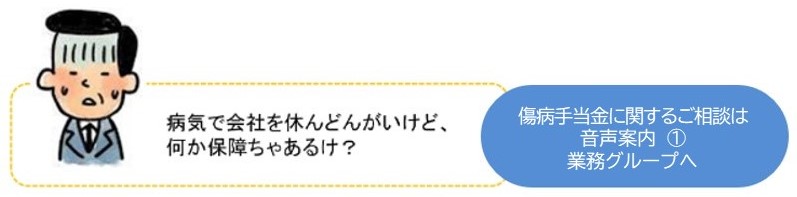自動音声案内キャプチャ2訂正版