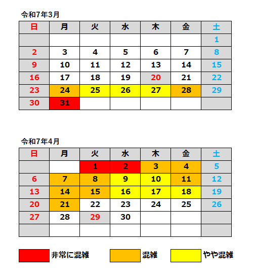 窓口混雑予想070319