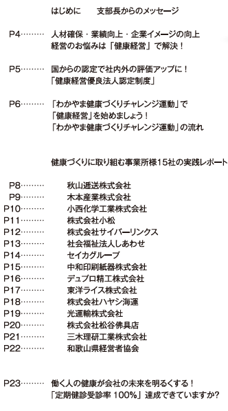 令和3年度健康経営事例集　目次