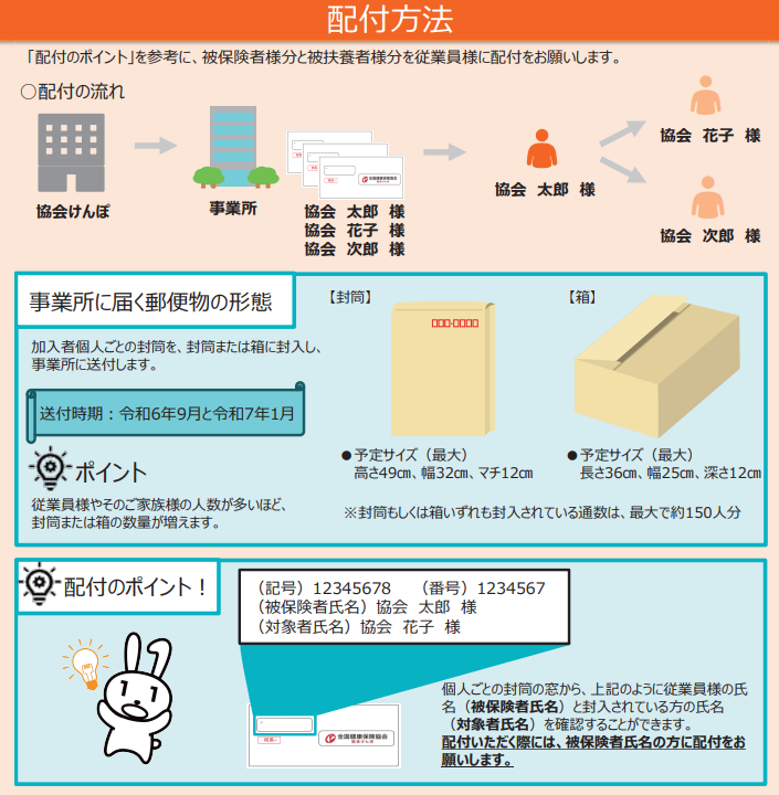 資格情報のお知らせ（配布のポイント）