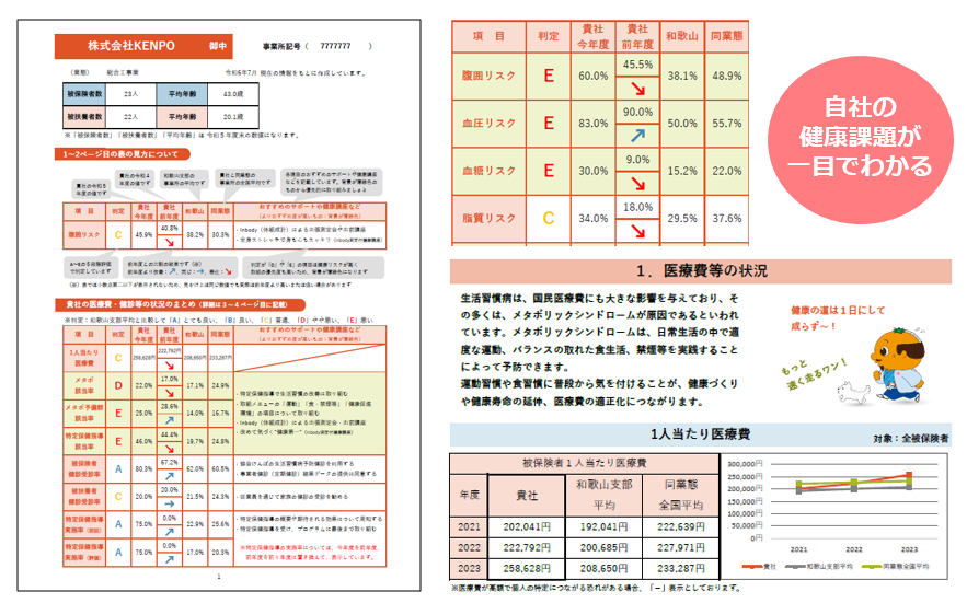 事業所カルテ　修正