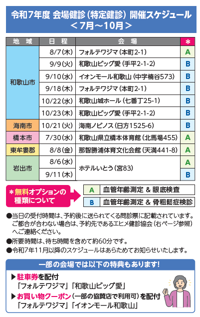 令和7年度7～10月 会場健診案内①