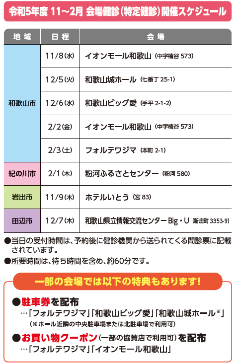 （11～2月）令和5年度 会場健診案内③