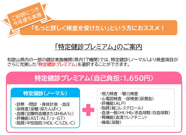 R7特定健診プレミアム１