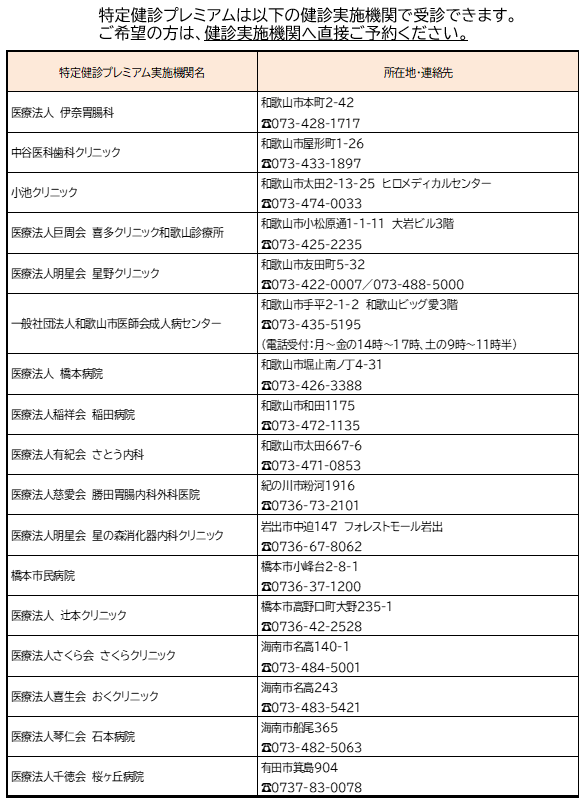 R7特定健診プレミアム2