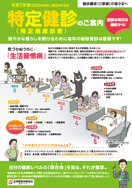 令和7年度特定健診パンフレット