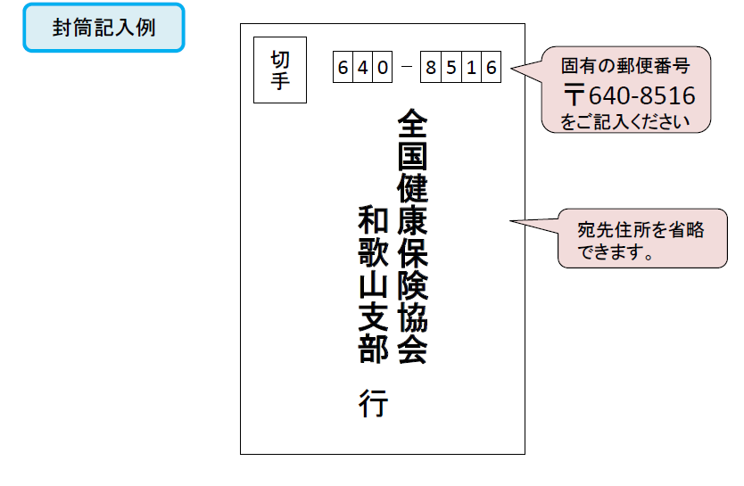 返却 証 健康 郵送 保険 退職後、健康保険証は必ずご返却ください