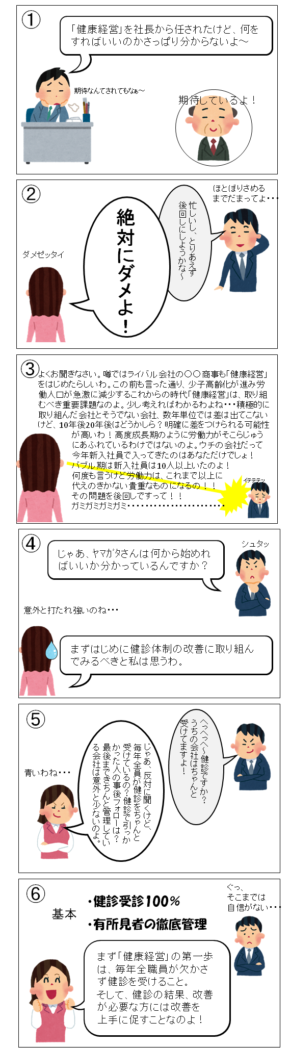 健康経営は何から始めればいいの 都道府県支部 全国健康保険協会 健康経営は何から始めればいいの 都道府県支部 全国健康保険協会