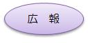 広報