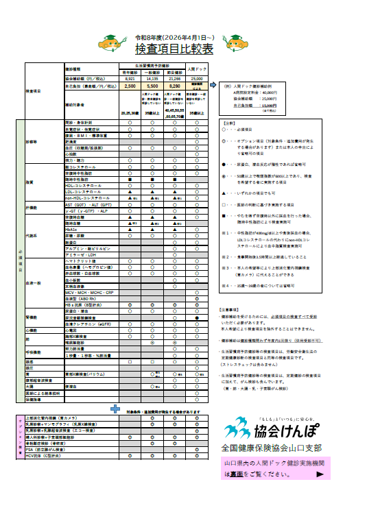 r08kenshinkensakoumoku