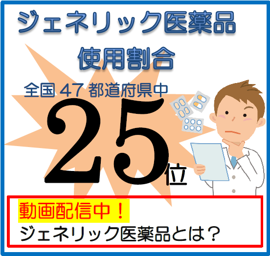 ジェネリックバナー28位