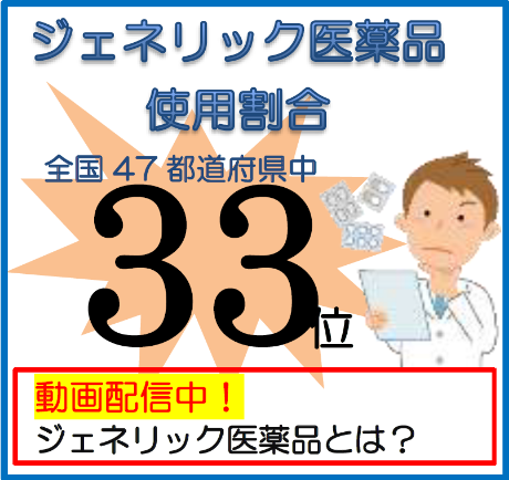 ジェネリックバナー28位
