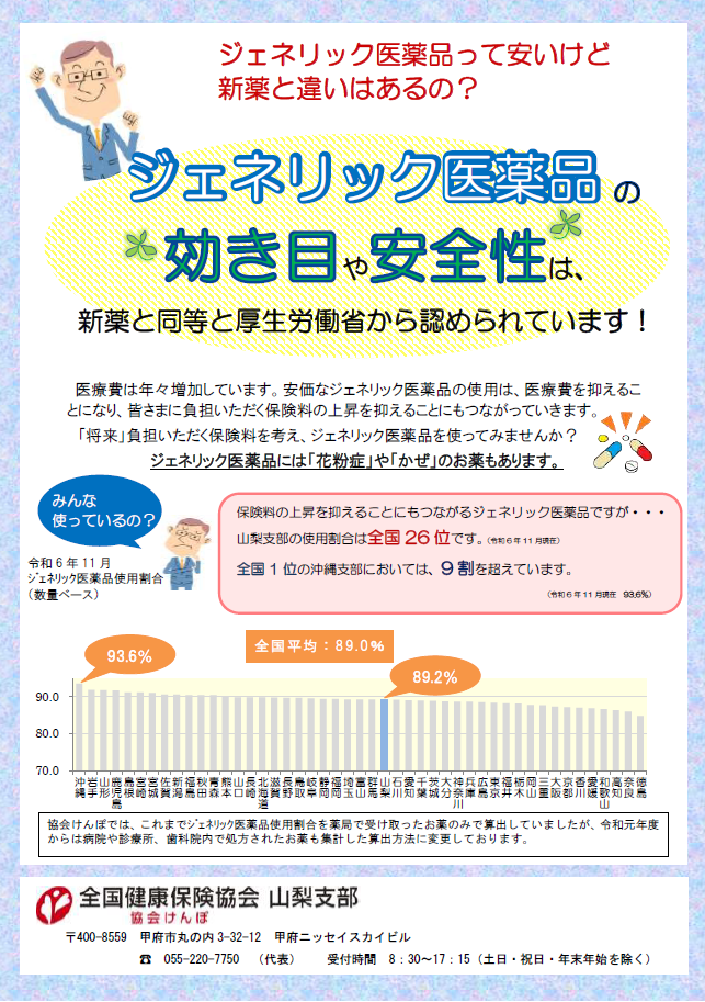 ジェネリック駅チラシR7.4（左）