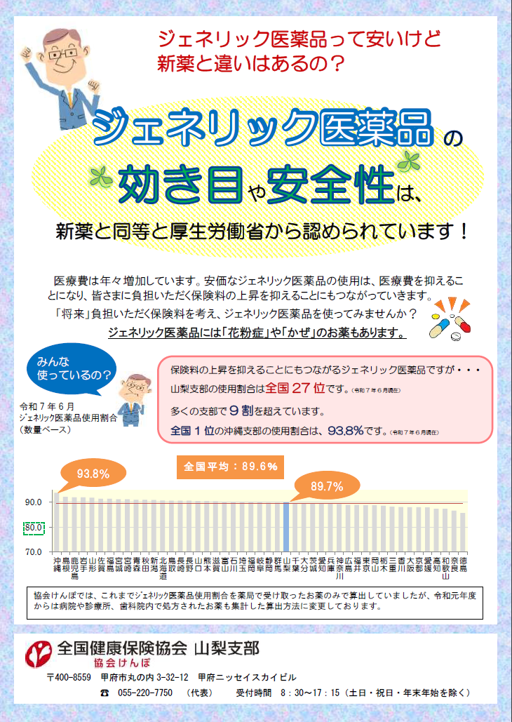 ジェネリック駅チラシR7.10(左)