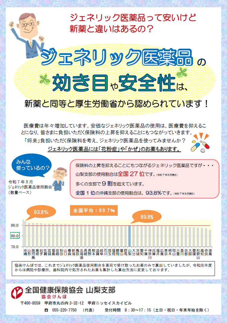 ジェネリック駅チラシR8.1(左)