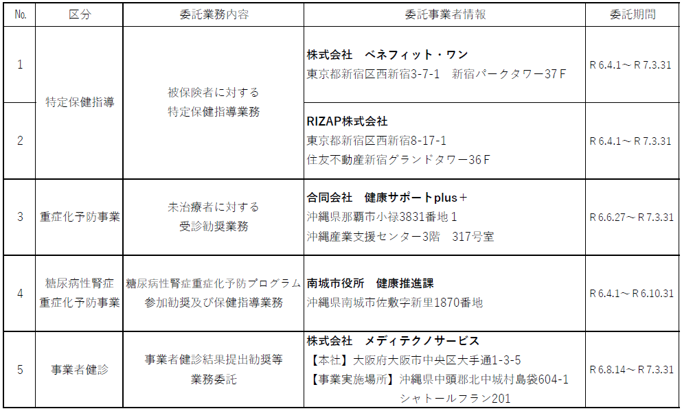2024gaibuitakuitiran