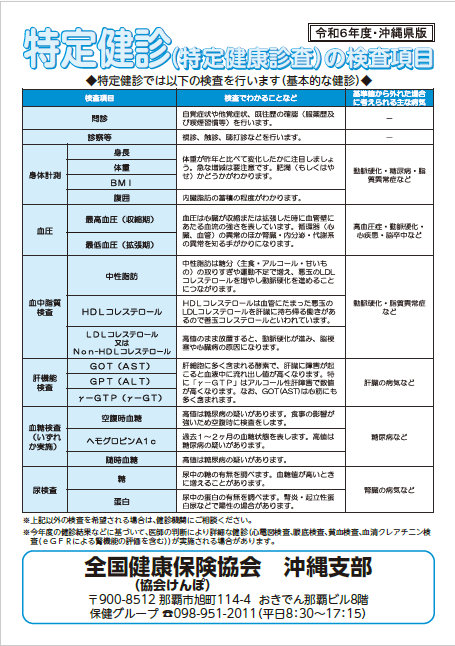 2024tokuteikensakoumoku