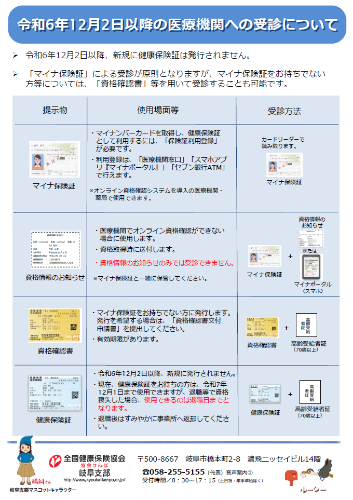 jushinhouhou202501
